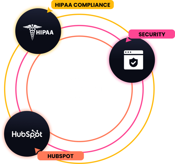 privacy-data-image